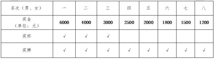 好博(中国)体育智能科技股份有限公司网站 好博(中国)体育智能科技股份有限公司网站